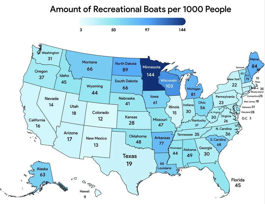 Boat Lift Pads: Essential Gear for America’s Top Boating States
