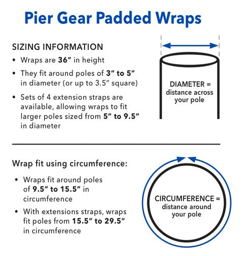 Padded Wrap: Boat Lift Bumper, Padding for Vertical Lift Posts