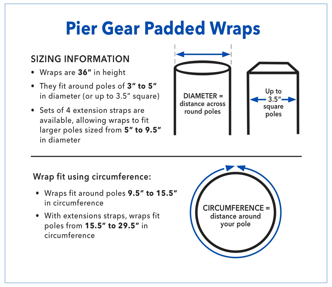 Padded Wrap: Boat Lift Bumper, Padding for Vertical Lift Posts